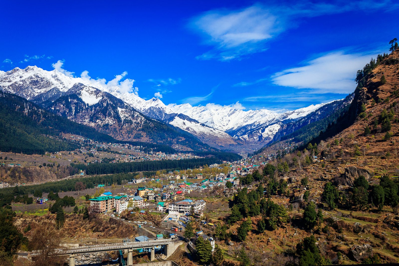 You are currently viewing Best Place Visit in June: जून की भीषण गर्मी से चाहिए राहत? दिल्ली के पास मौजूद ये 5 ठंडी जगहें बना सकती हैं आपकी छुट्टियां यादगार